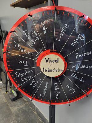 The wheel of Indecision