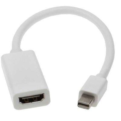 Mini DisplayPort (Thunderbolt) to HDMI Cable Item#1840-SF-30