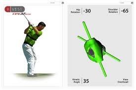 The 3D K-Vest in action.  3D avatar showing shoulder and hip position at top of swing.  Green means good, Red, out of position.