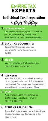 We make individual tax preparation simple!