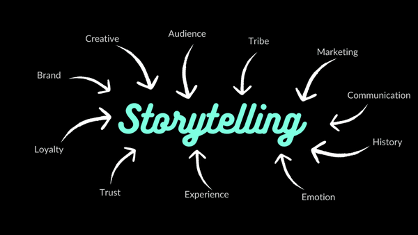 Storytelling