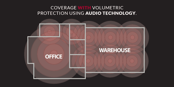 Full volumetric Protection with our impact audio technology