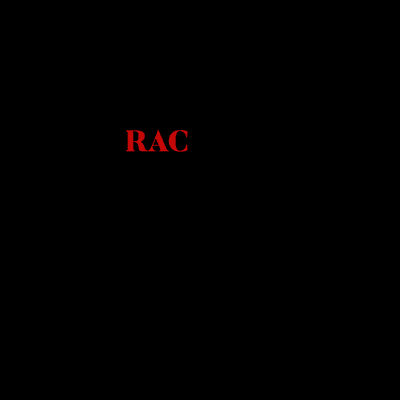 RAC