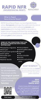 What is Rapid NFR?