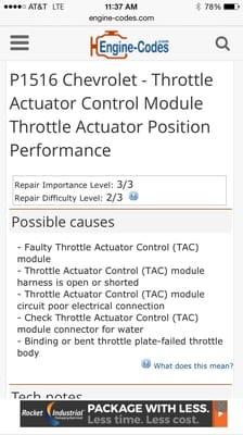 Code error meaning