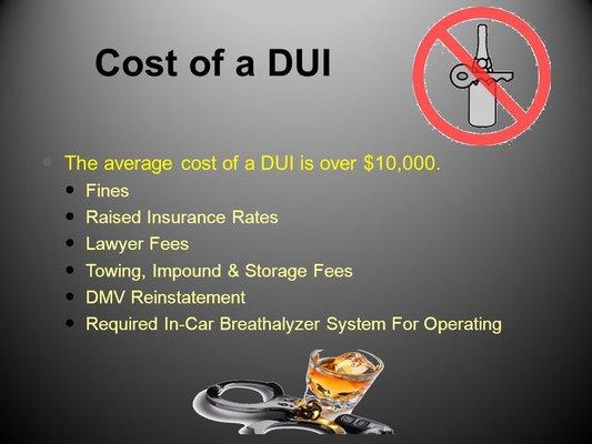 Avoid All Dui / Dwi Tickets !!!