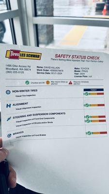 Safety Status Check