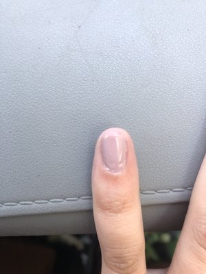 Bad Nails