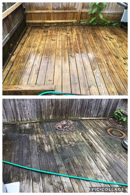 Outdoor Wood Deck #APlus