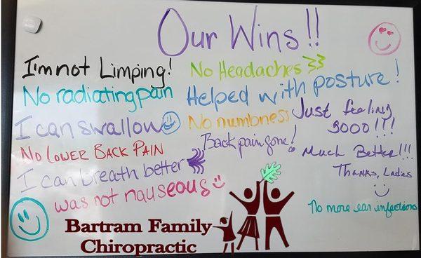 Our patient wins!