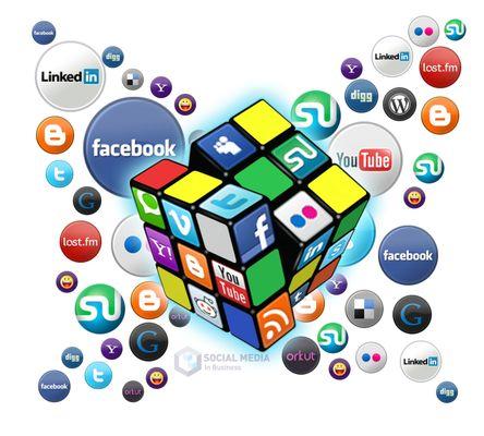 Social Media is complicated - Let us do it for you.