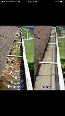 Gutters cleaning properly