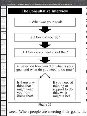 The Consultative Interview