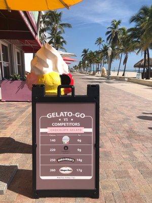 Gelato Go sign