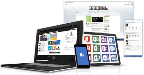 Lync Unified Communications