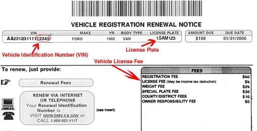 No need for long lines Instant Auto Registration Services