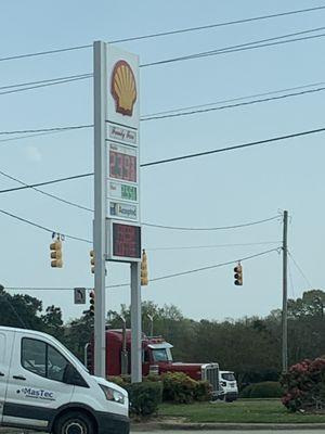 Gas Prices