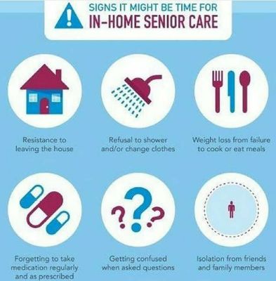 Here are some signs that your loved one may show when they are in need of our services. Call us or book us schedule a free consultation.