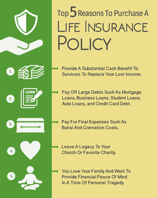 Life Insurance