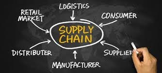 Clark Accounting and Supply Chain Services