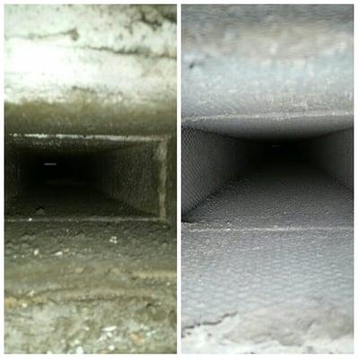 The quality of our Air Duct Cleaning.