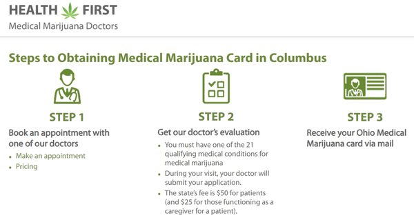 Health First Medical Marijuana Doctors