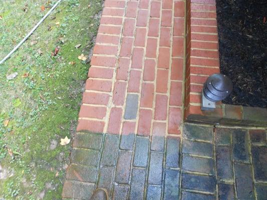 NV Service Group - Pressure Washing - Fairfax, VA