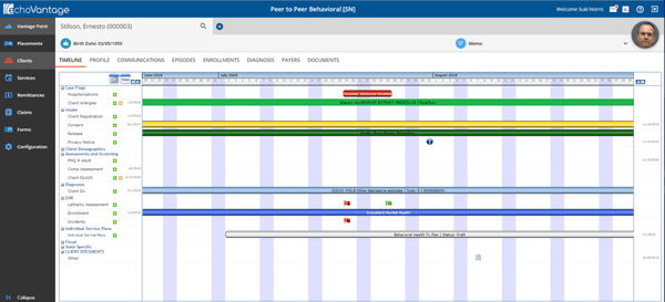 EchoVantage - EHR for Behavioral Health Care - Visual Health Record (VHR)