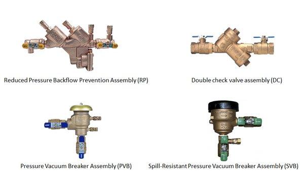 Back Flow/RPZ/Vacuum Breakers