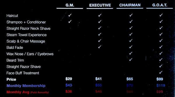 Membership prices