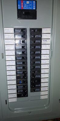 Electrical Panel Replacements  Panel Change Pros