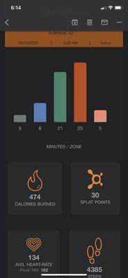 OTBeat results emailed after class