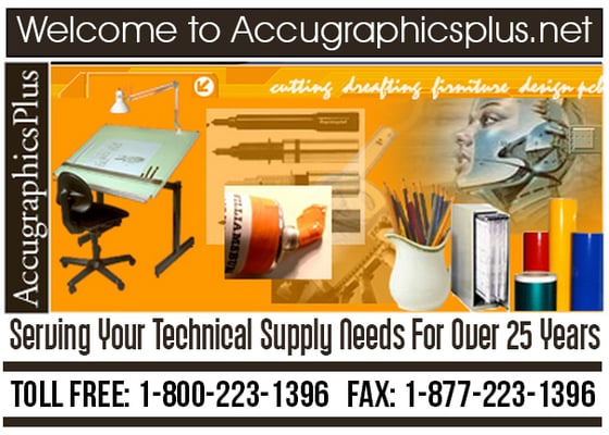 AccuGraphics Plus