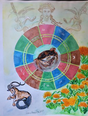 Personalized Astrology Chart Paintings for sale