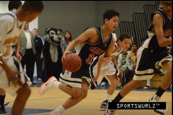 San Jose Falcons AAU Basketball