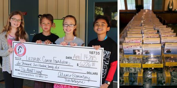 #AlamoSchool coin drive fundraiser for #Lazarex Cancer Foundation raised +$6k!