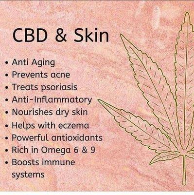 How cbd  Can benefit your skin