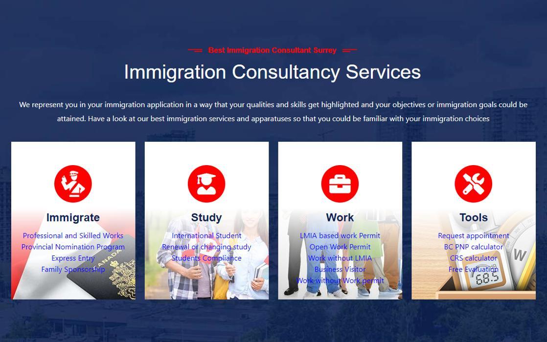 Total Visa Immigration Services