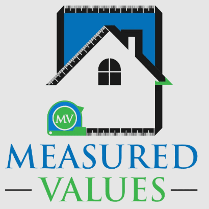 Measured Values