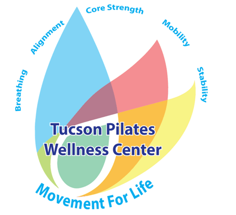 Tuscon Pilates Connection